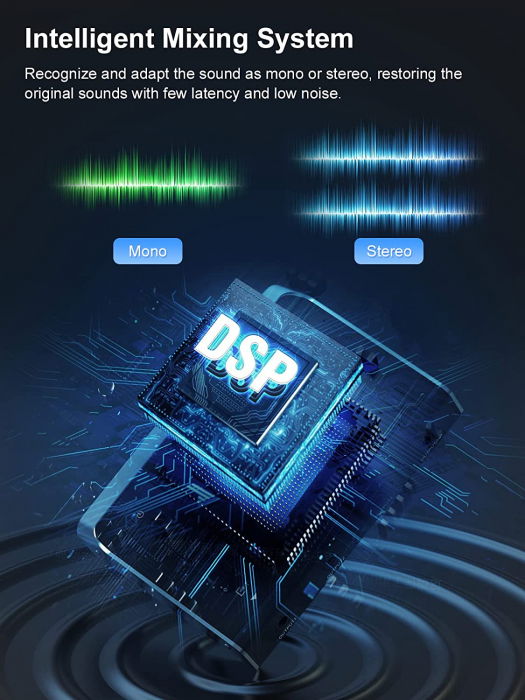 Synco MC3-LITE mixer audio [6]