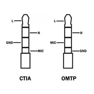 Cablu adaptor microfon TRS la TRRS pentru smartphone [4]