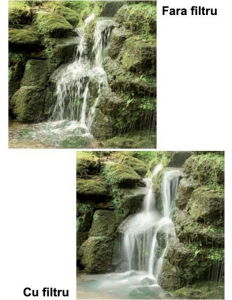Schneider B+W Filtru foto Neutral Density ND8 MRC 58mm [2]