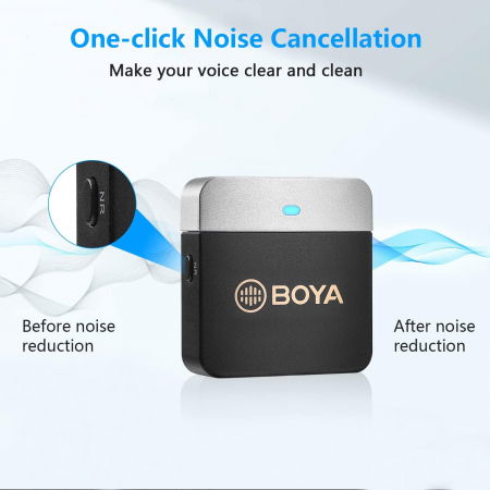Boya BY-M1V6 lavaliera wireless dubla pentru iOS [5]