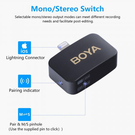 Boya BY-M1V6 lavaliera wireless dubla pentru iOS [3]
