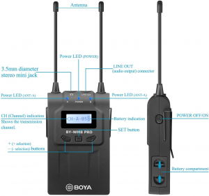 Boya BY-WM8 PRO K2 lavaliera dubla wireless [8]