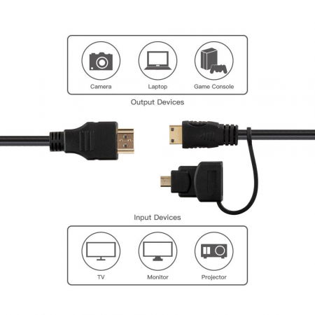 Feelworld Cablu HDMI Micro/Mini 2-in-1 [1]