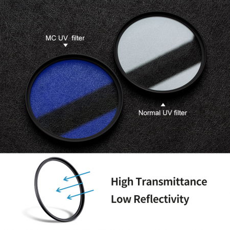 Filtru K&F Concept Slim Blue MC UV 52mm Japan Optics [3]