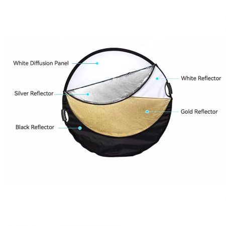 Blenda 5in1 pliabila cu maner 60cm [1]