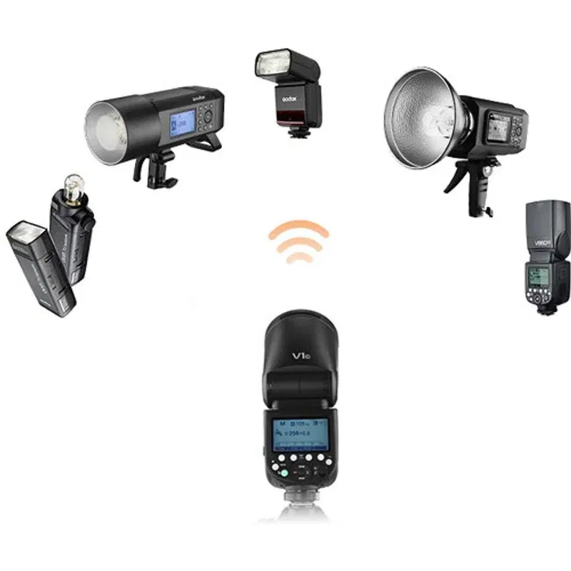 Godox V1 Blit TTL cu Cap Rotund pentru Panasonic [2]
