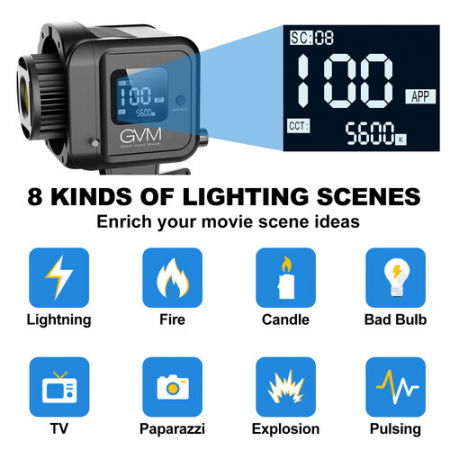 GVM SD80S LED 5600K 80W portabil [5]