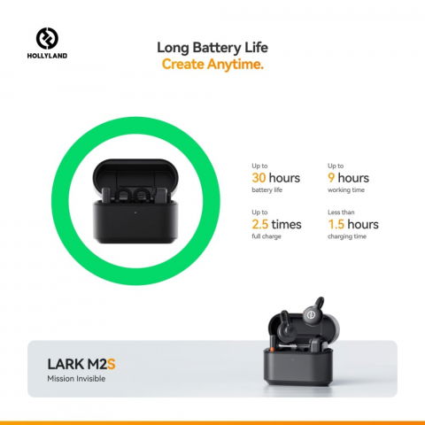 Hollyland Lark M2S Combo, Sistem microfon wireless, 2 persoane, 2.4 GHz, culoare Space Gray [2]