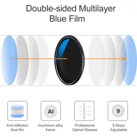 K&F Concept Filtru ND variabil ND2-ND400 HMC 67mm [1]