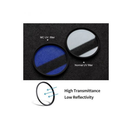 K&F Concept Slim Blue MC Filtru UV 40.5mm [1]