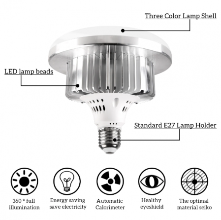 Kit foto-video cu 2 lumini LED 150W 2700K-5600K [7]