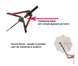Manfrotto Nanopole MS0490A stativ lumini cu baza detasabila [3]