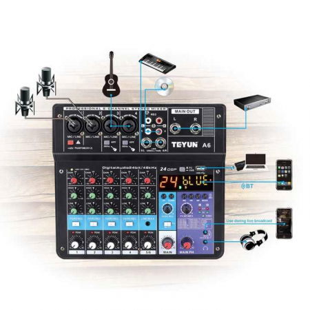 Mixer audio A6, 6 canale, procesor de efecte integrat [1]