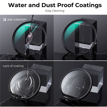 K&F Concept Black Mist HD Nano MC filtru corectie 1/4 72mm [3]