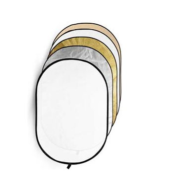 Blende - Godox panou reflector 5in1 pliabil 80 x 120cm
