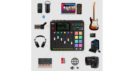 Rode Rodecaster Pro II Mixer Audio Podcast [4]
