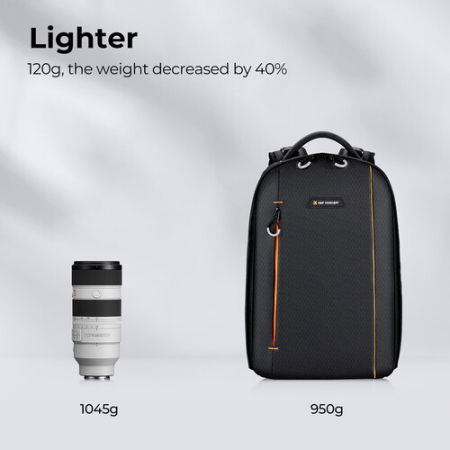 K&F Concept Rucsac foto multifunctional 18L [6]
