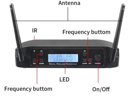Set Dual-Vocal cu 2 microfoane wireless [2]