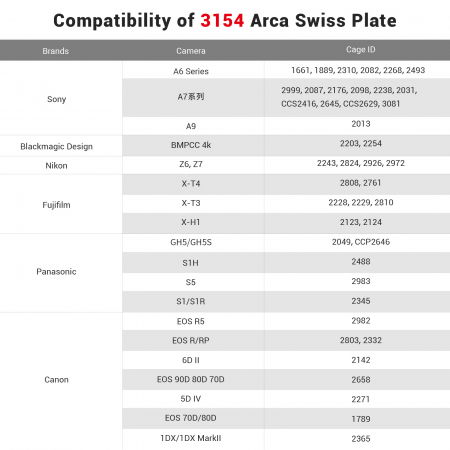 Smallrig 3154 Placa de eliberare rapida Arca-swiss pentru DJI RS 2 / RSC 2 / RS 3 / RS 3 Pro [5]