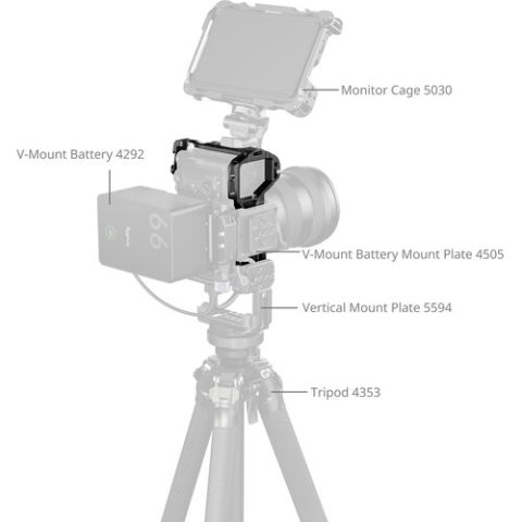SmallRig 3667 Full Cage pentru Sony Alpha 7 IV/Alpha 7S III/Alpha 1Alpha 7R V [7]