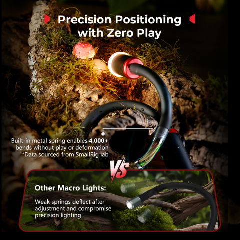 SmallRig 5480 RM 03 Macro Photography LED Light [7]