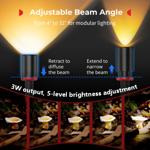 SmallRig 5480 RM 03 Macro Photography LED Light [4]