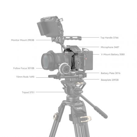 SmallRig Cage  Panasonic LUMIX S5 II 4022 [6]