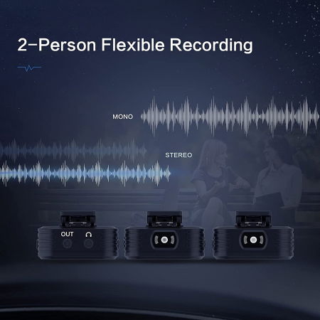 Synco G2 (A2) Lavaliera Wireless Dubla cu microfon incorporat [7]