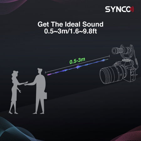 Synco MIC-M1S Microfon pentru camera si smartphone [7]