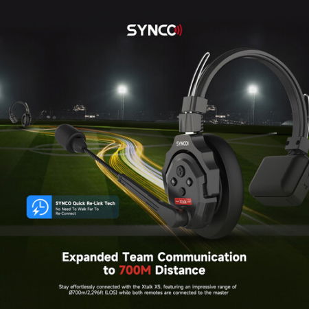 Synco X-Talk X5 Sistem intercom wireless cu 5 casti (2,4 GHz) [13]