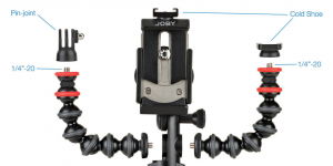 Joby GorillaPod Mobile Rig pentru smartphone [3]