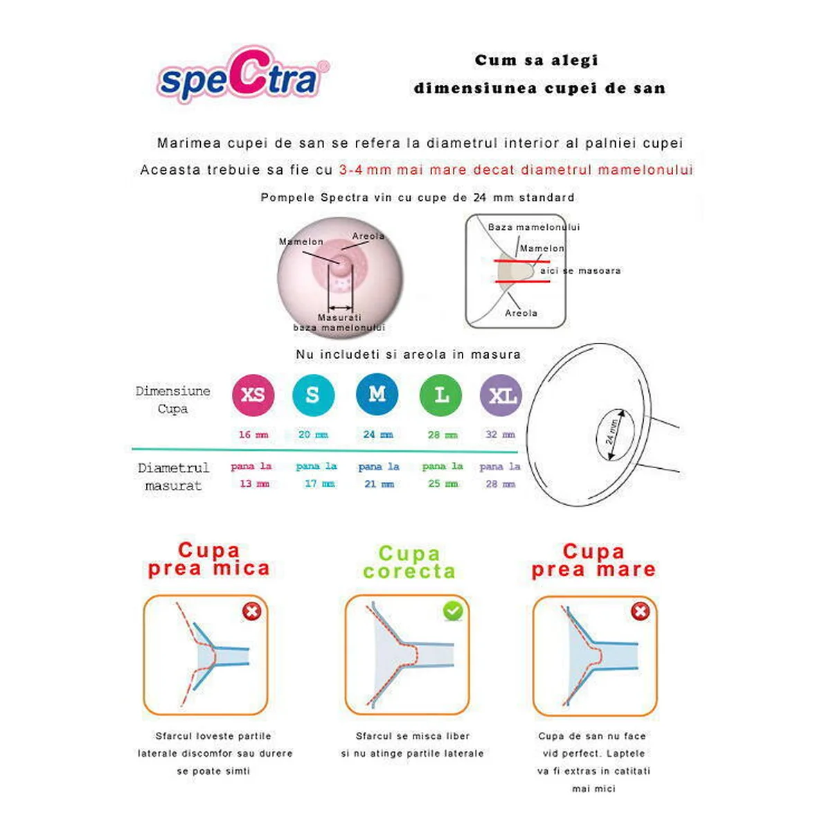 Accesoriu pompa san - Cupa 24 mm M SPECTRA [3]