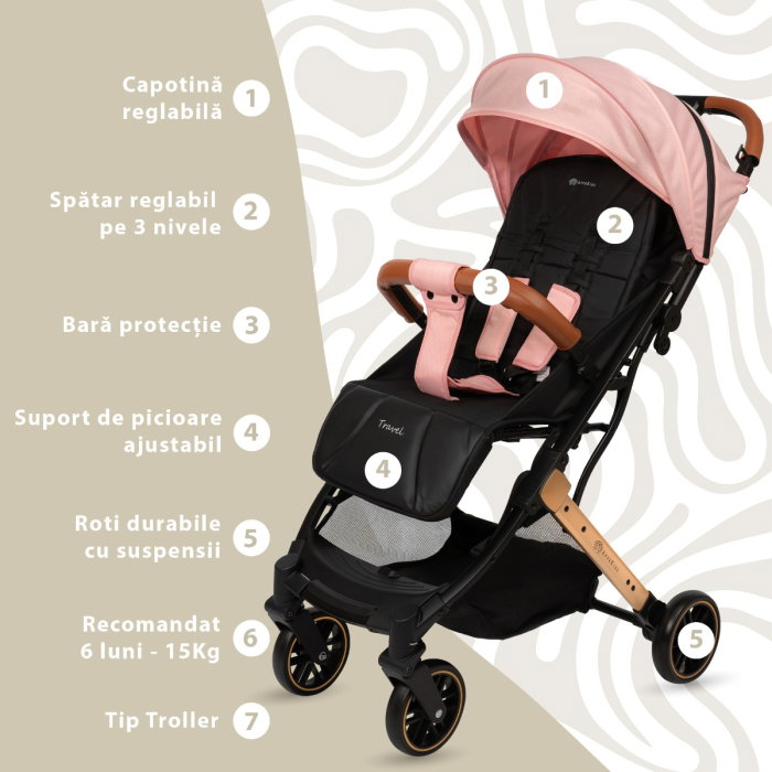 Carucior Sport AppeKids Travel, Ultracompact, tip troller, pana la 15 kg, pliere automata, cadru usor - 6.7 kg, Roz [2]