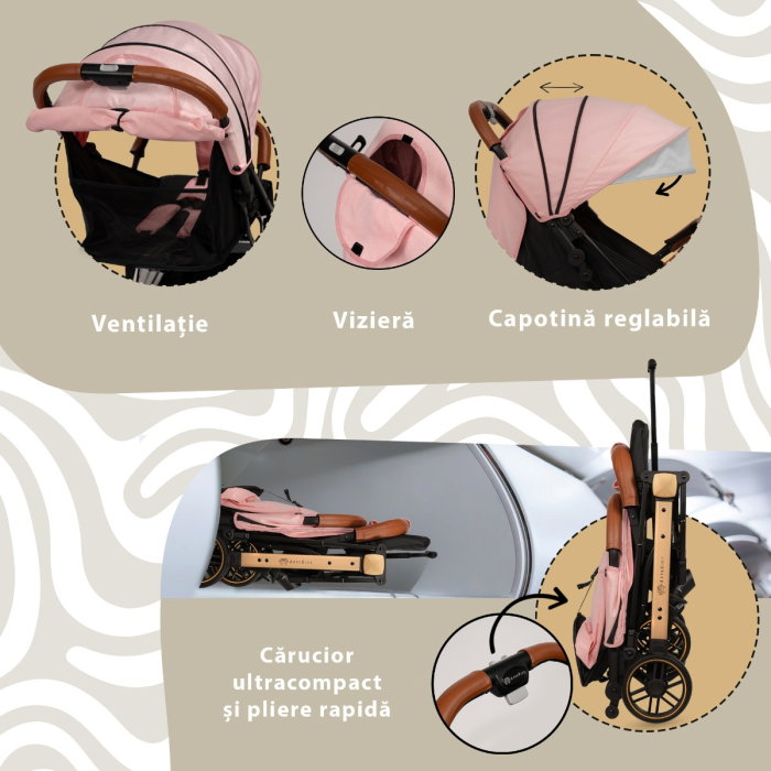 Carucior Sport AppeKids Travel, Ultracompact, tip troller, pana la 15 kg, pliere automata, cadru usor - 6.7 kg, Roz [3]