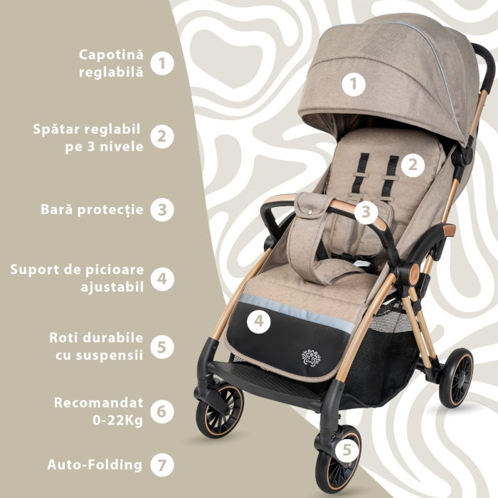 Carucior Sport AppeKids - Upp - Ultracompact, Pliere automata, De la nastere la 22 kg, Bej [2]