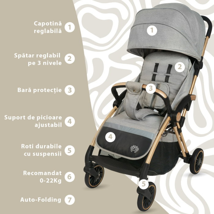 Carucior Sport AppeKids - Upp - Ultracompact, Pliere automata, De la nastere la 22 kg, Gri [2]