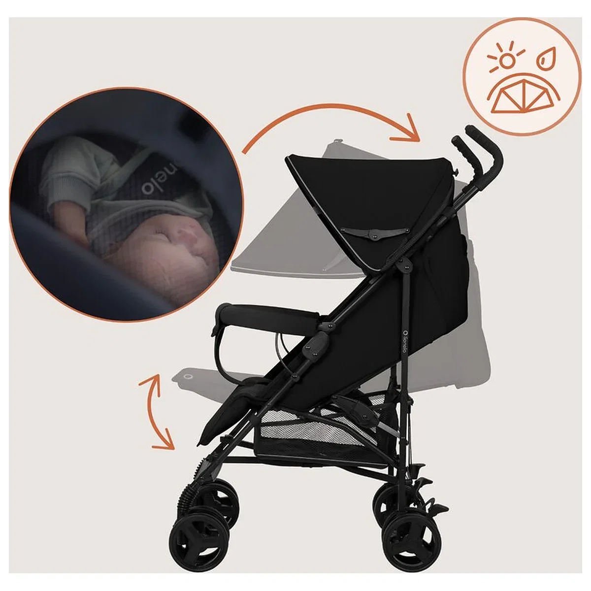 Carucior sport, Lionelo, Elia, Cu plasa de tantari, Suport de picioare reglabil, Spatar ajustabil in 4 pozitii, Capotina XXL, Pliere tip umbrela, Capacitate 15 kg, 6 luni+, Negru [17]