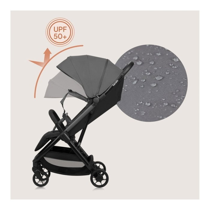 Carucior sport, Lionelo, Julie Air, Greutate redusa - 7.5 kg, Sustine 22 kg, 6 luni+, Capotina impermeabila, Protectie [13]