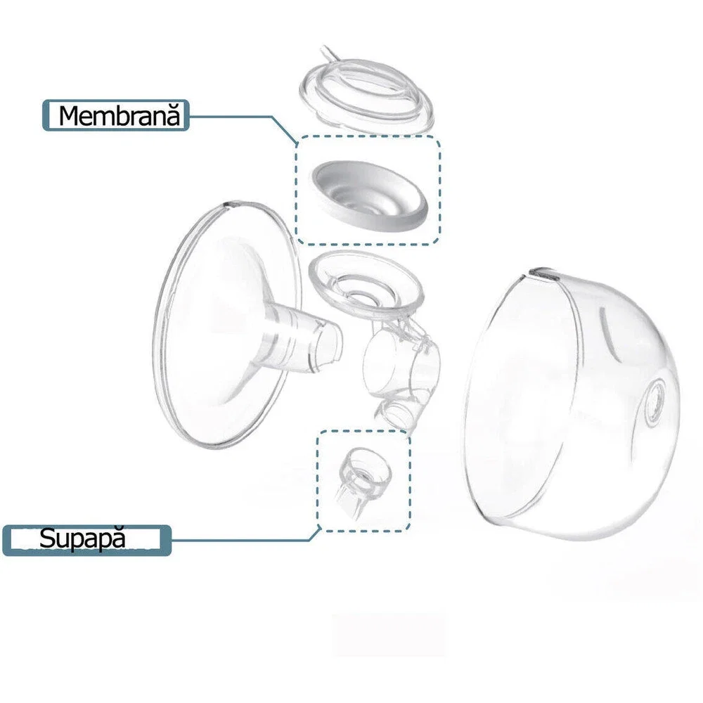 Cupa colectare Hands Free (rezerva) SPECTRA 3 luni [2]