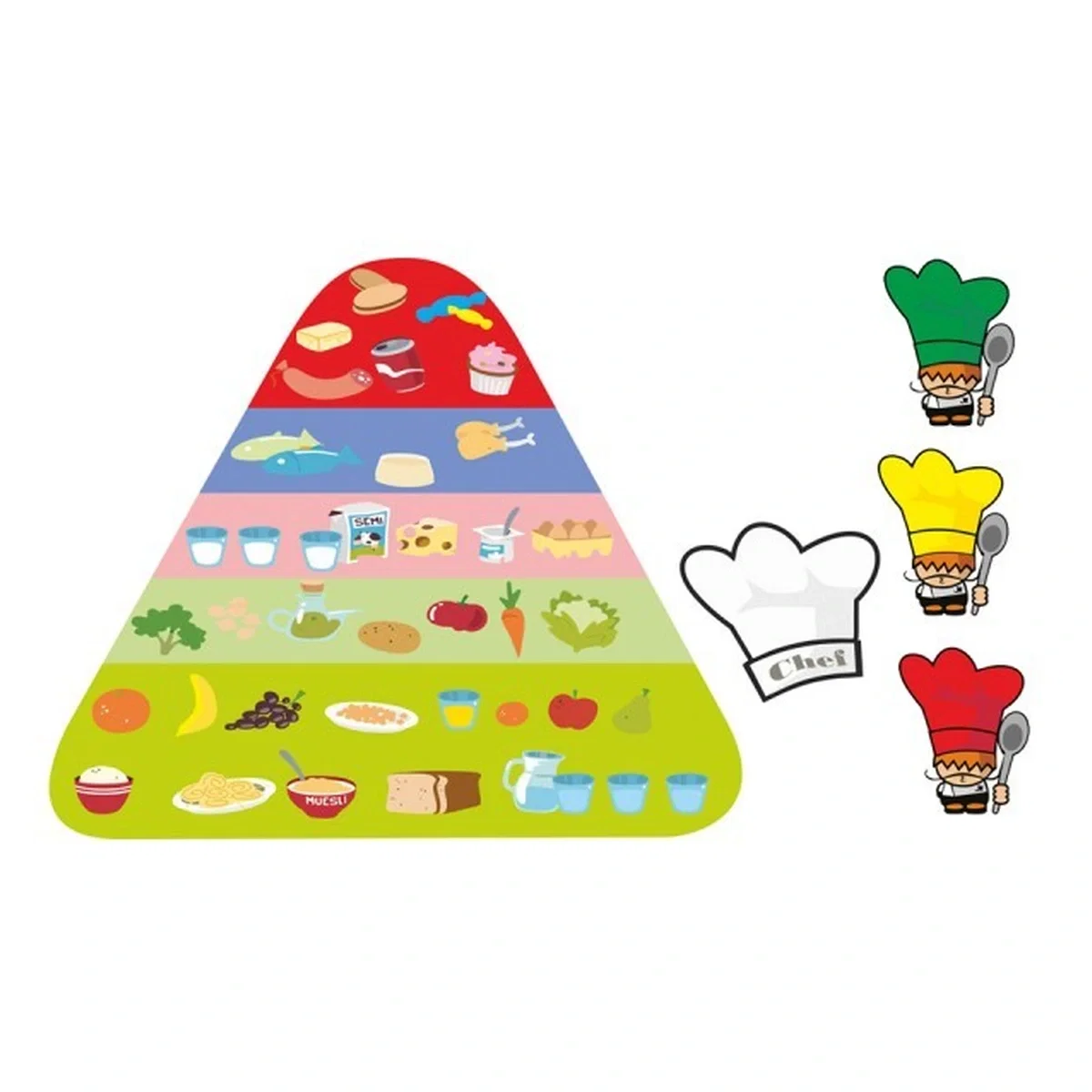 Joc Piramida alimentelor Miniland [5]