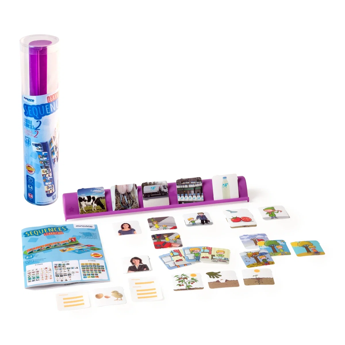 Joc Secvente temporale - ordinea lucrurilor. Pentru 5-6 ani - Miniland [1]