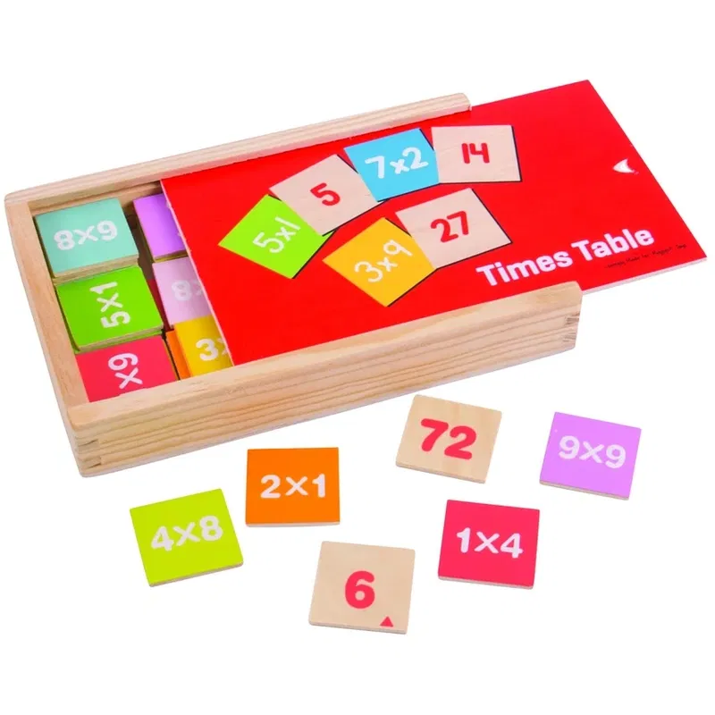 Jocul inmultirilor [1]