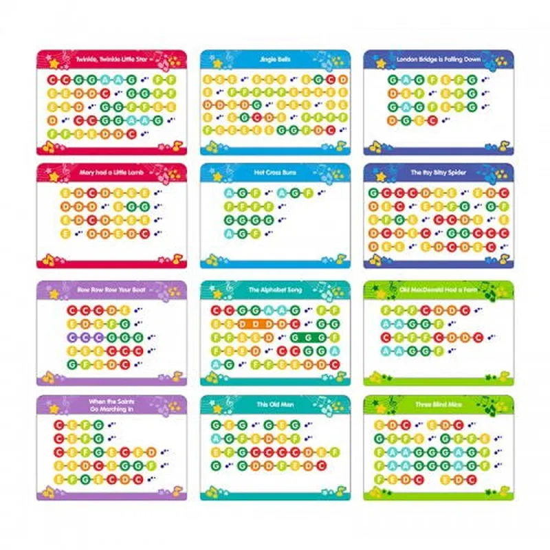 Pianul meu magic - Little Learner 12 luni+ [3]