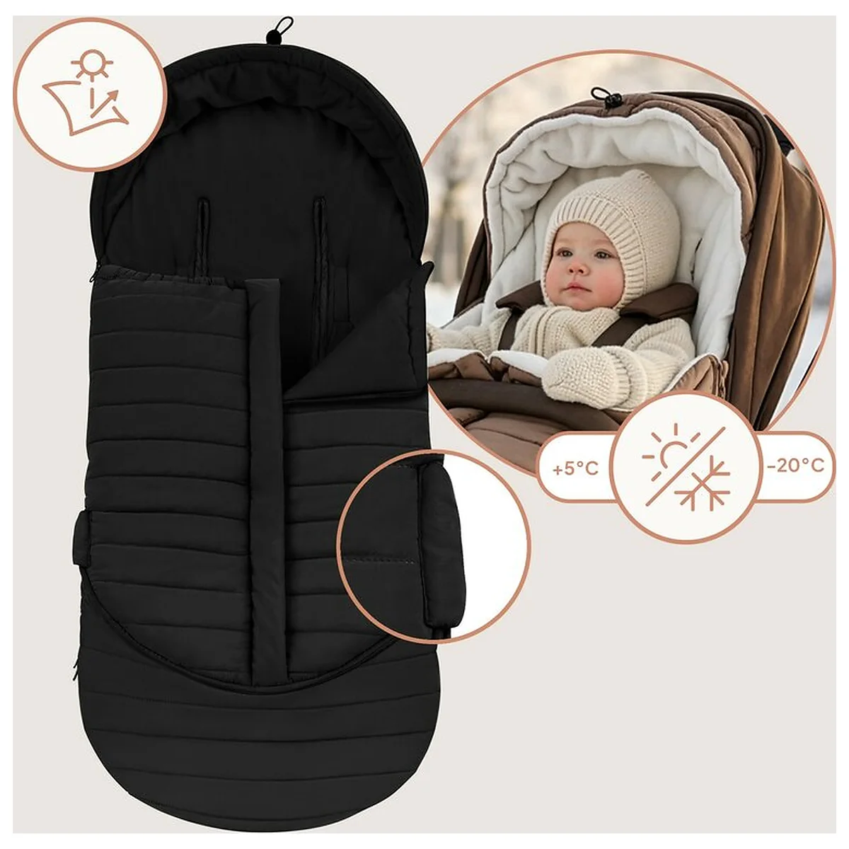 Sac de iarna, Lionelo, Oli, Pentru carucior, landou sau scaun auto, 101x45 cm, Impermeabil, Rezistent pana la -20 [16]