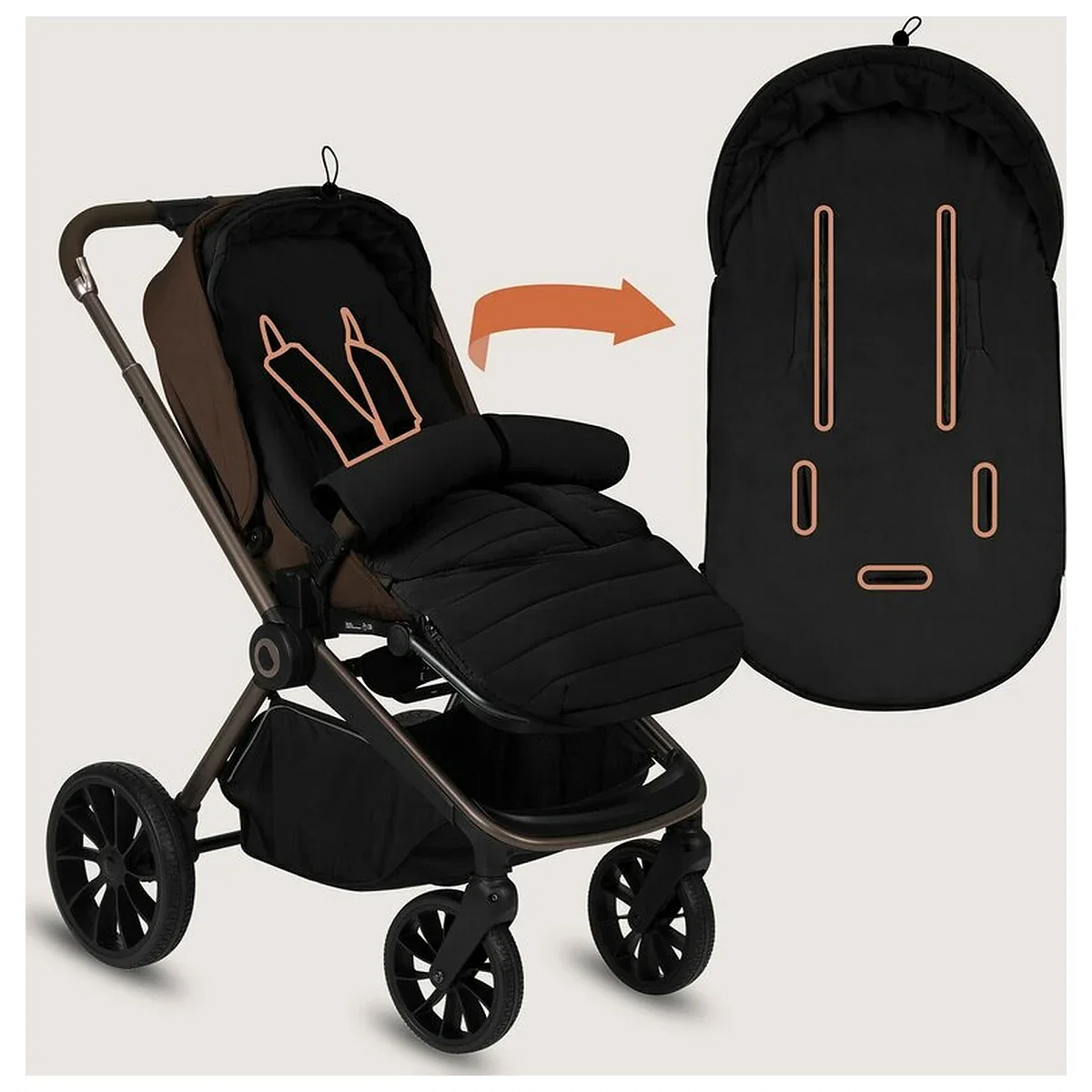 Sac de iarna, Lionelo, Oli, Pentru carucior, landou sau scaun auto, 101x45 cm, Impermeabil, Rezistent pana la -20 [14]