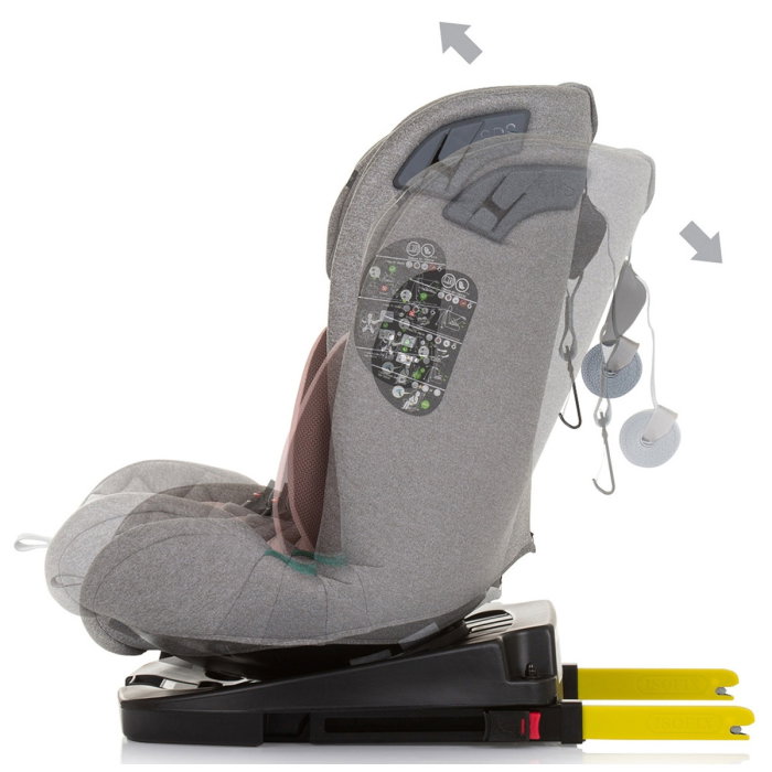 Scaun auto Chipolino X Factor I-Size 40-150 cm flamingo cu sistem Isofix 12 ani [5]