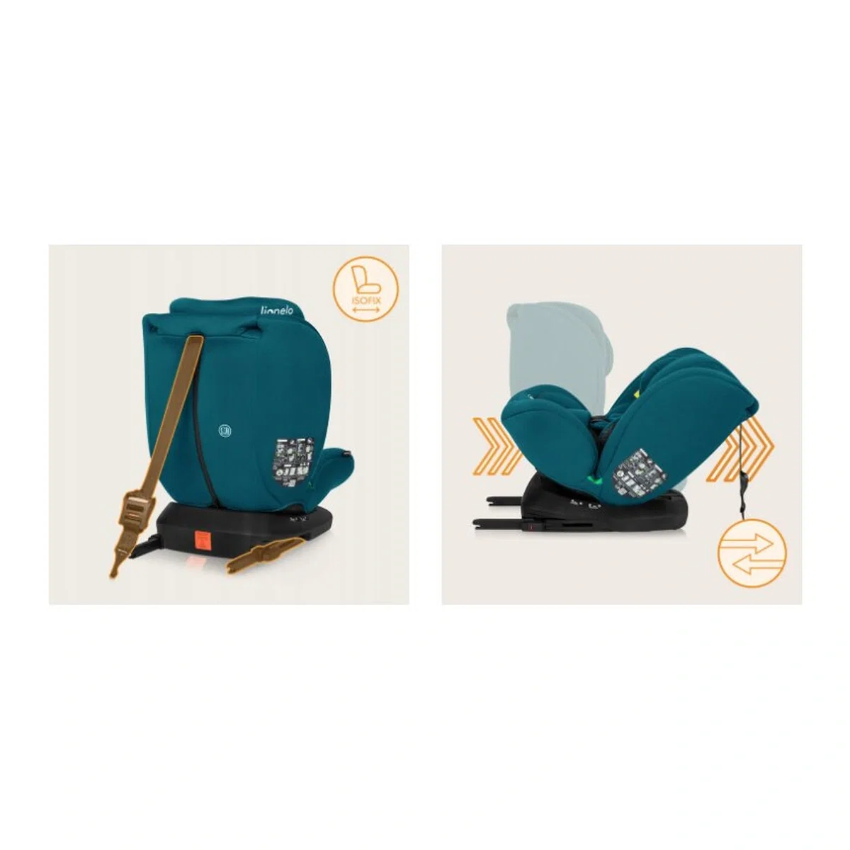 Scaun auto, Lionelo, Bastiaan i-Size, 4 in 1, Rotire 360 grade, 0-36 Kg, 40-150 cm, Isofix, Albastru Indigo [25]