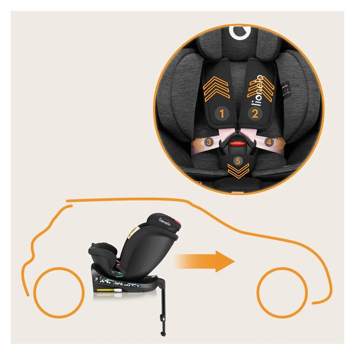 Scaun auto, Lionelo, i-Size Navy, 0-36 Kg, 40-150 cm, Cu isofix si picior de fixare, Protectie laterala, Rotire 360 [38]