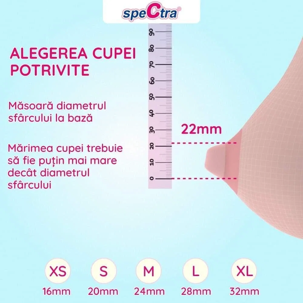Set cupa pentru san - 16 mm SPECTRA [9]