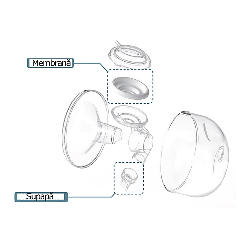 Set Cupe Hands Free 24 mm SPECTRA 3 luni [8]